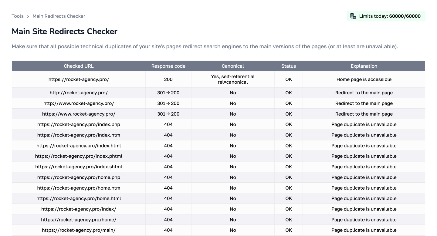 Optimize Your Website.