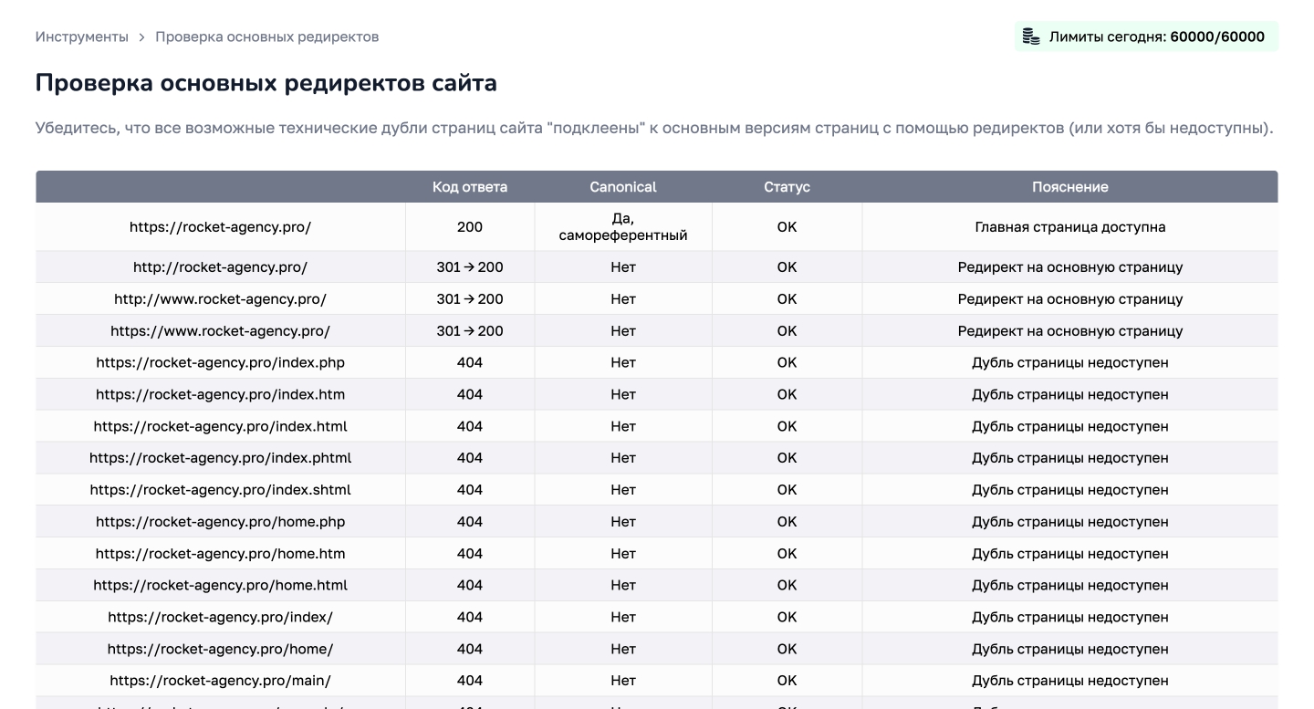 Оптимизация сайта.
